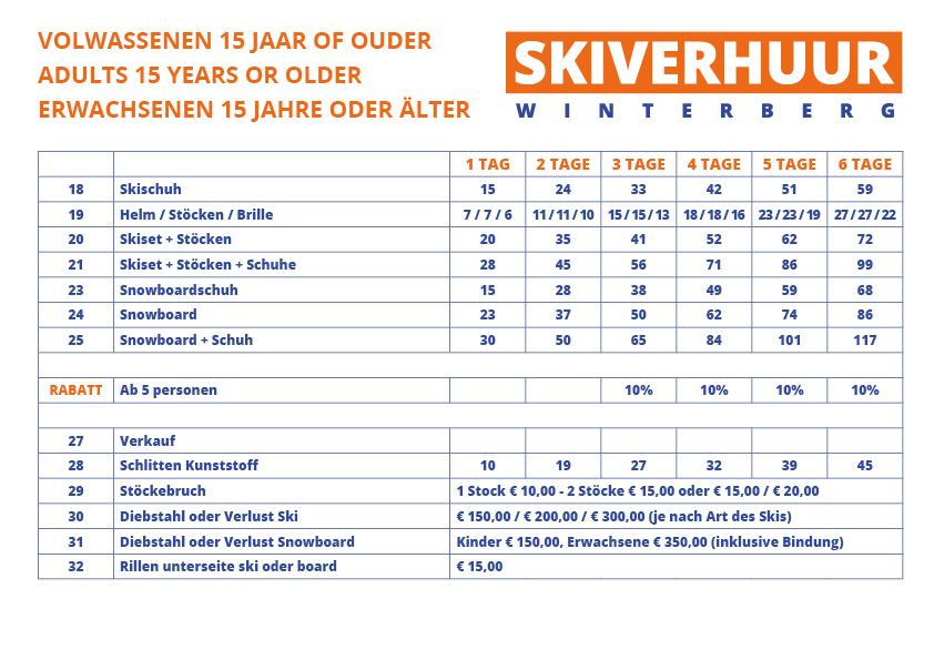 Skiverhuur winterberg prijzen 2025 2026